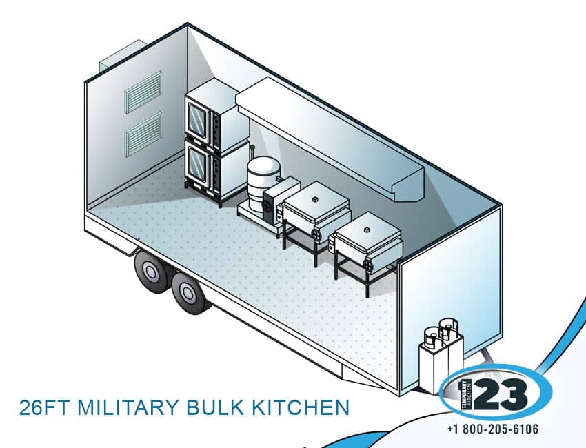 26ft Military Bulk Kitchen: Temporary Shower Rental 123 equipment reference