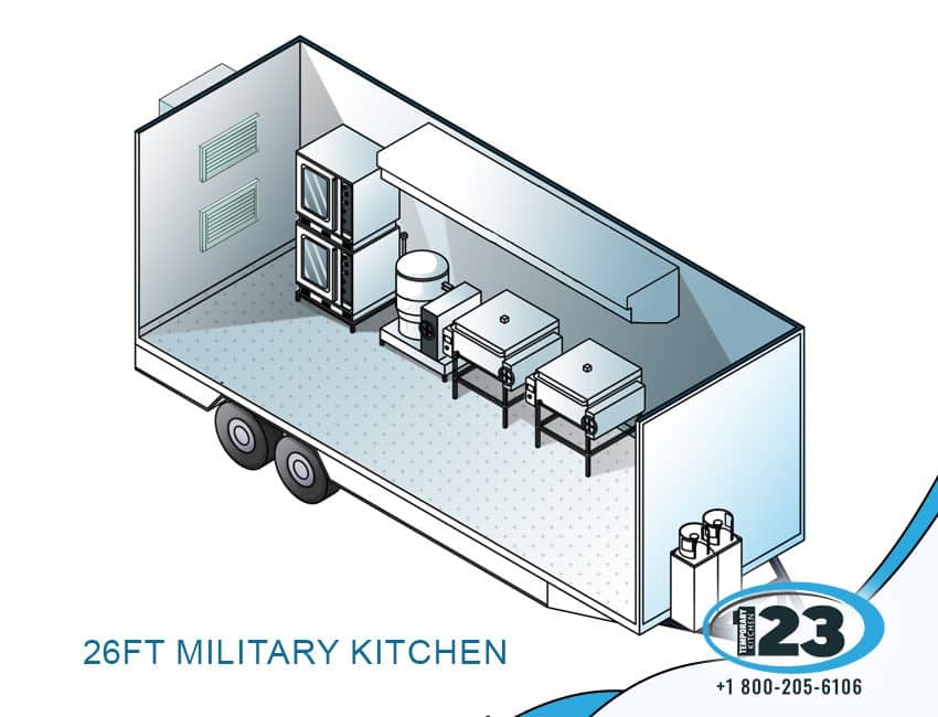 Military Kitchen: Temporary Shower Rental 123 equipment reference