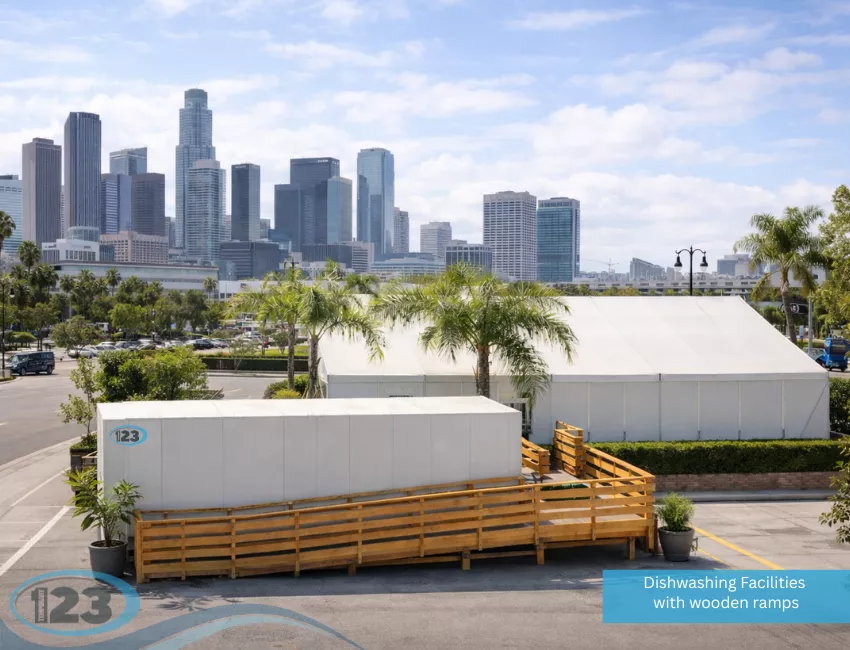 Portable Dishwashing Trailer Rental: Temporary Shower Rental 123 equipment reference